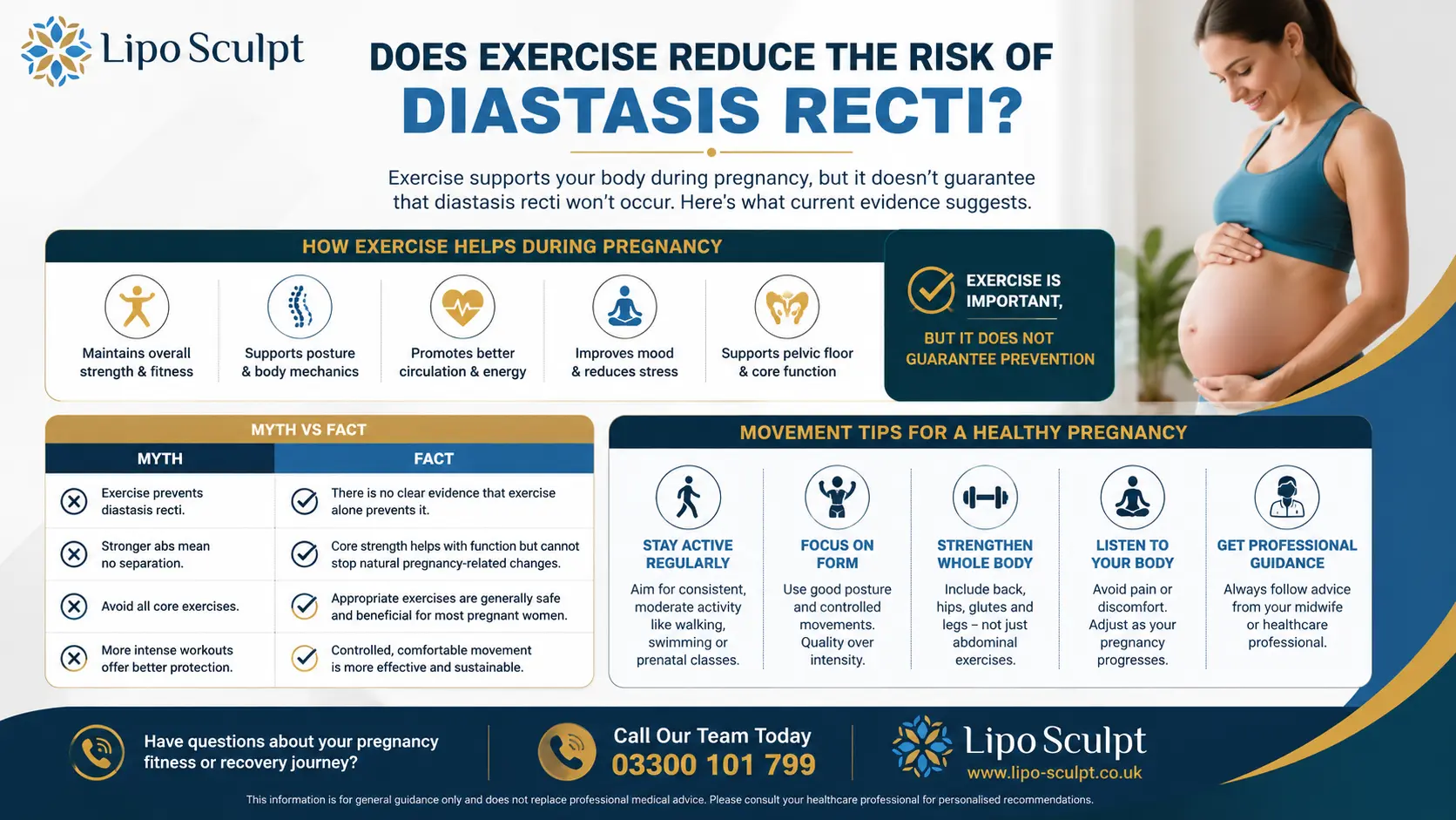 Does Exercise Reduce the Risk of Diastasis Recti? 1 Does excercise reduce the risk of diastasis recti Herefordshire : The Bigger Picture